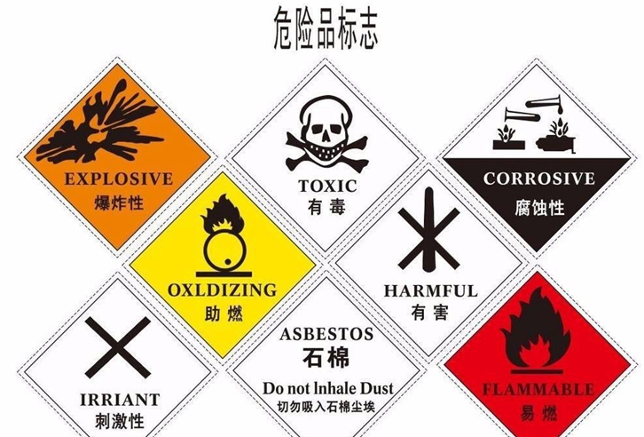 危險品進(jìn)口報關(guān)費用