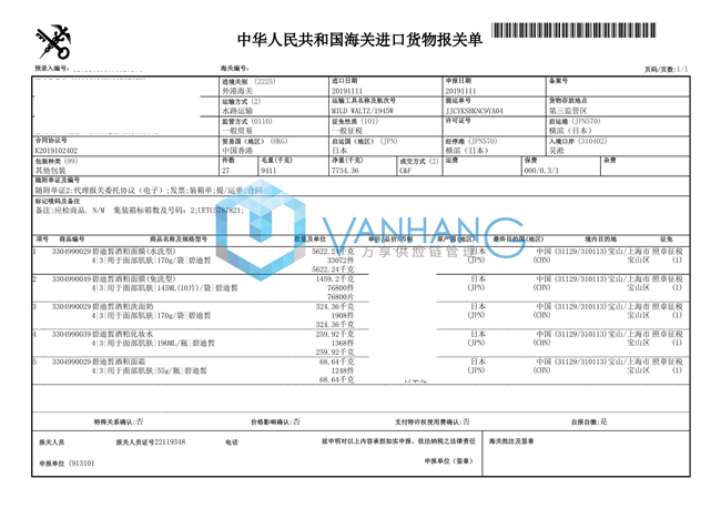 面膜、洗面奶、面霜等化妝品.jpg