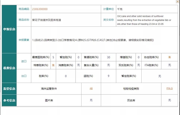 葵花籽粕進口清關(guān)注意事項_副本.jpg